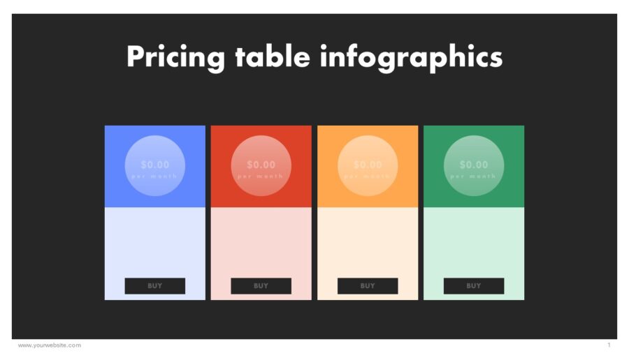 Four Pricing Table Infographics Slidesbrain