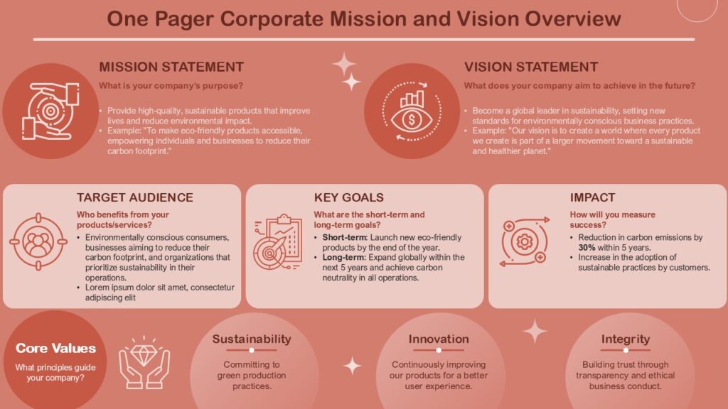 One Pager Corporate Mission And Vision Overview Slide Presentation