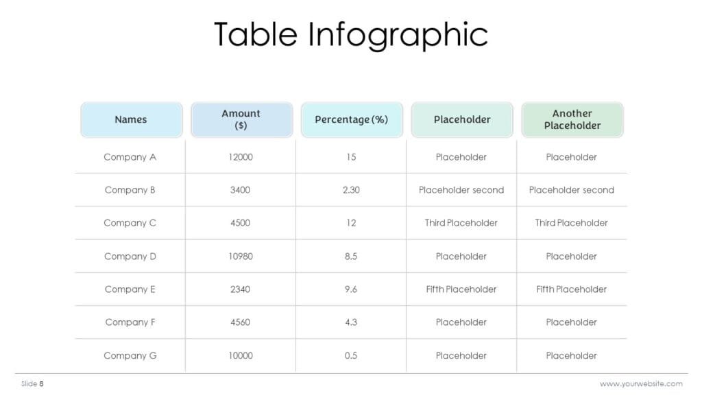 Table Infographics | SlidesBrain
