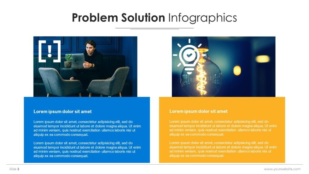 Problem Solution Presentation Templates and Google Slides