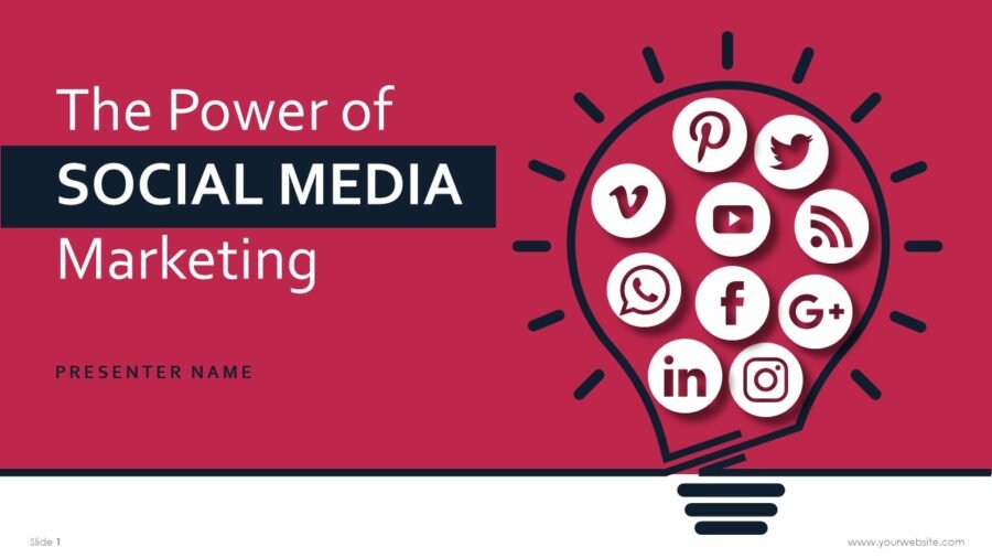 The Power Of Social Media Marketing Presentation Templates