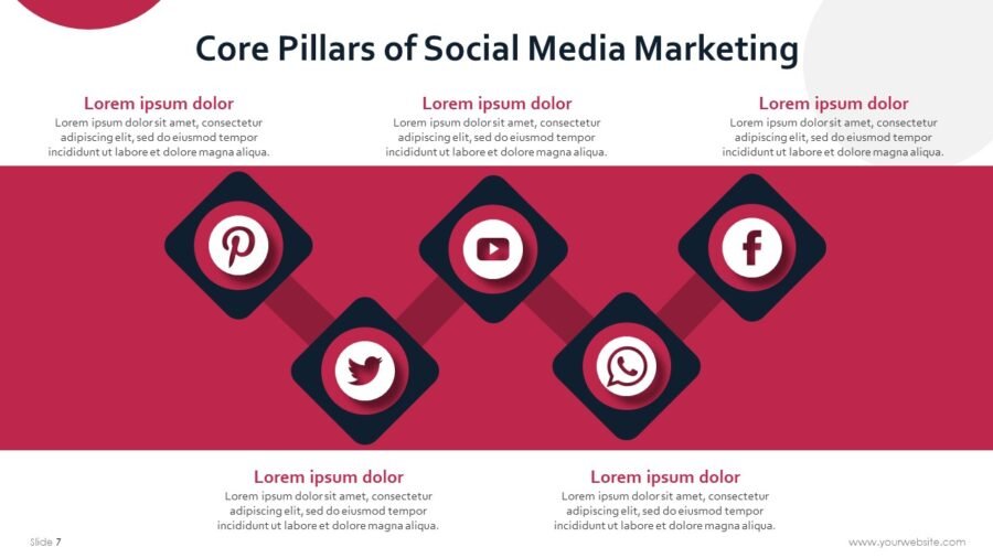 The Power Of Social Media Marketing Presentation Templates