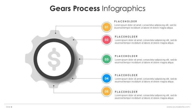Gears Process Infographics Templates and Google Slides
