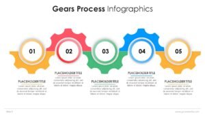Gears Process Infographics Templates and Google Slides