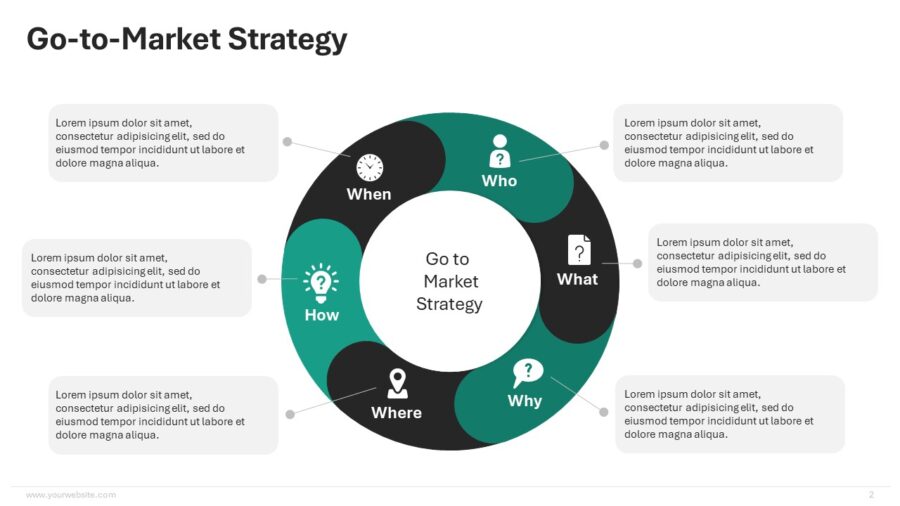 Go-to-Market Strategy Infographics - SlidesBrain LTD