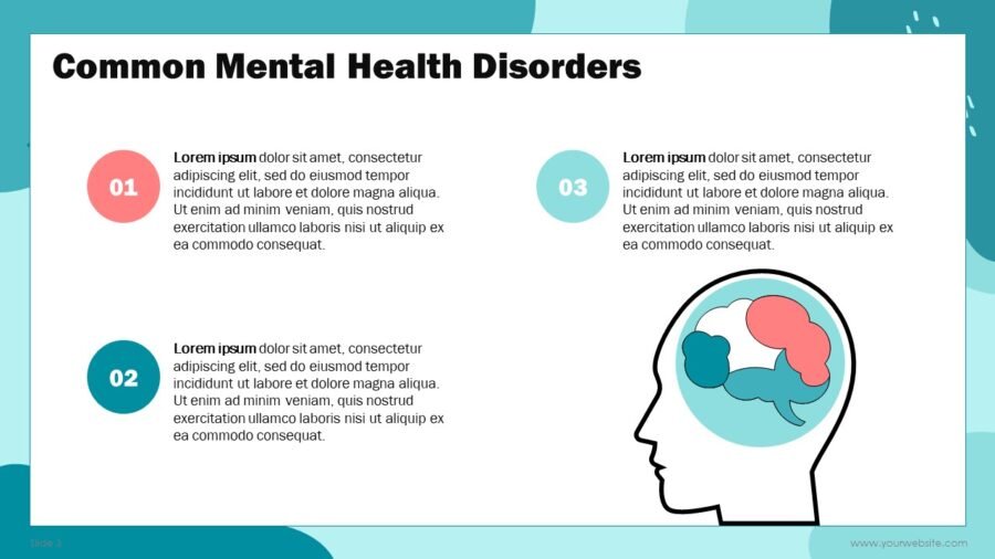 Mental Health Brain PPT Template and Google Slides