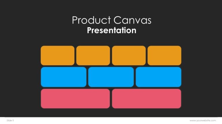 Product Canvas Presentation Templates And Google Slides
