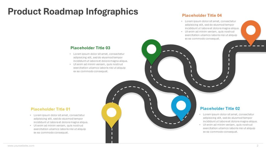 Product Roadmap Infographics Templates and Google Slides