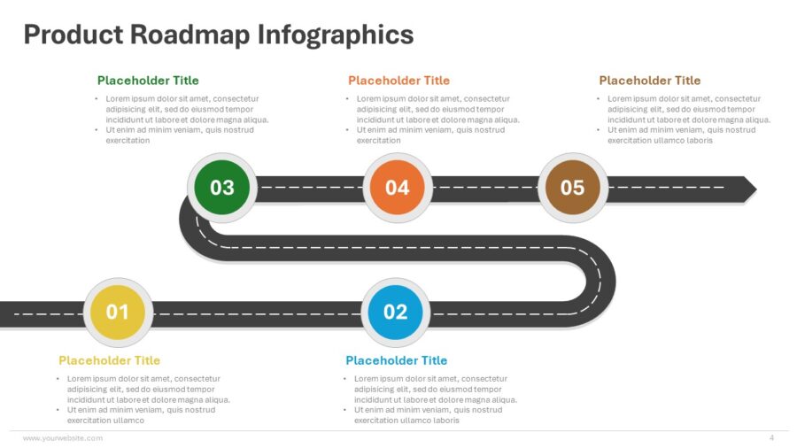 Product Roadmap Infographics - SlidesBrain LTD