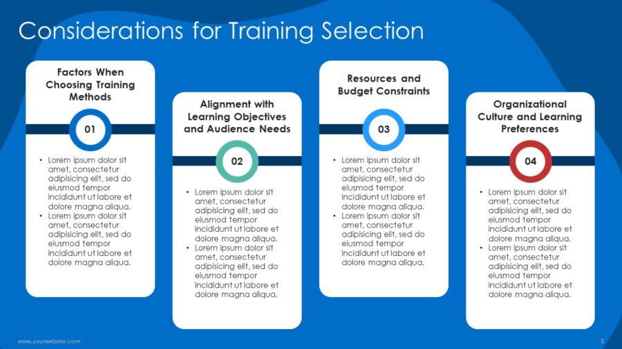 Training Presentation Templates and Google Slides