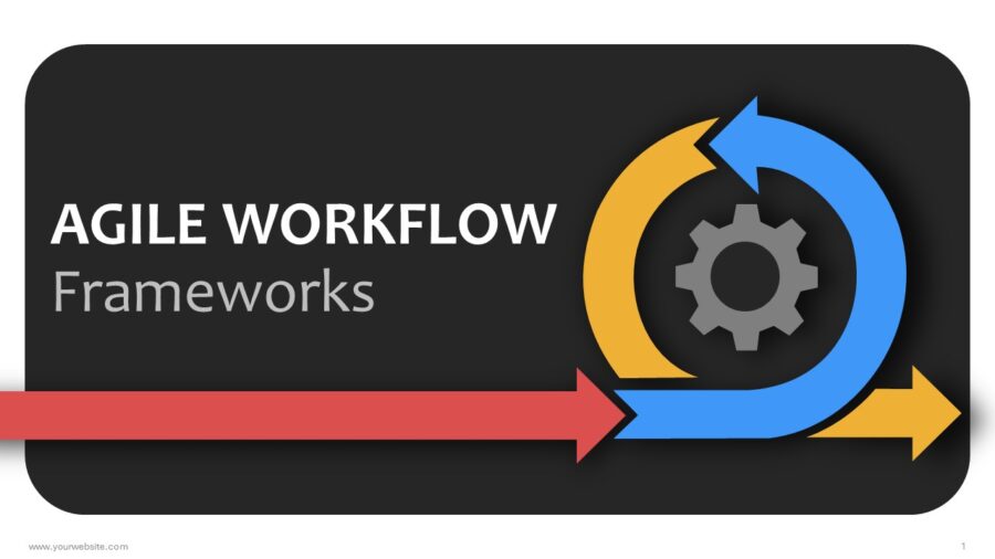 Agile Workflow Frameworks | SlidesBrain