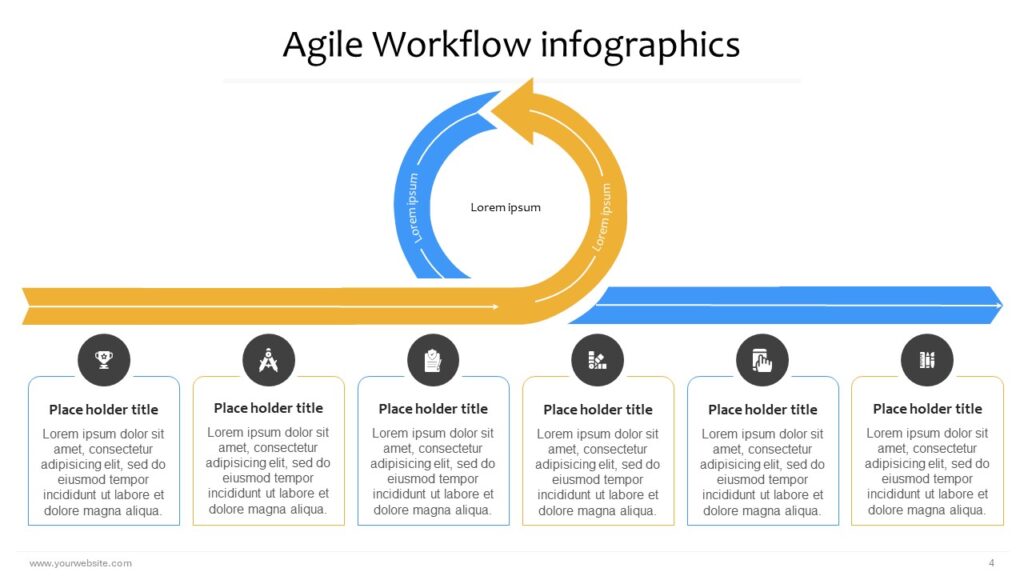 Agile Workflow Frameworks Slidesbrain Agile Workflow Frameworks Slidesbrain