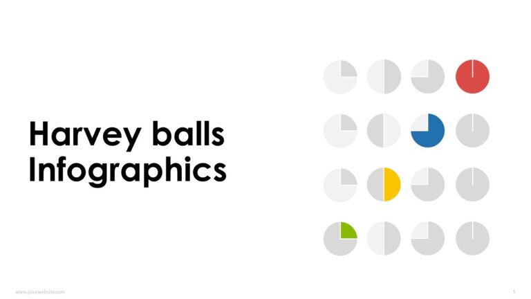 Harvey Balls Infographics Templates for PowerPoint & Google Slides