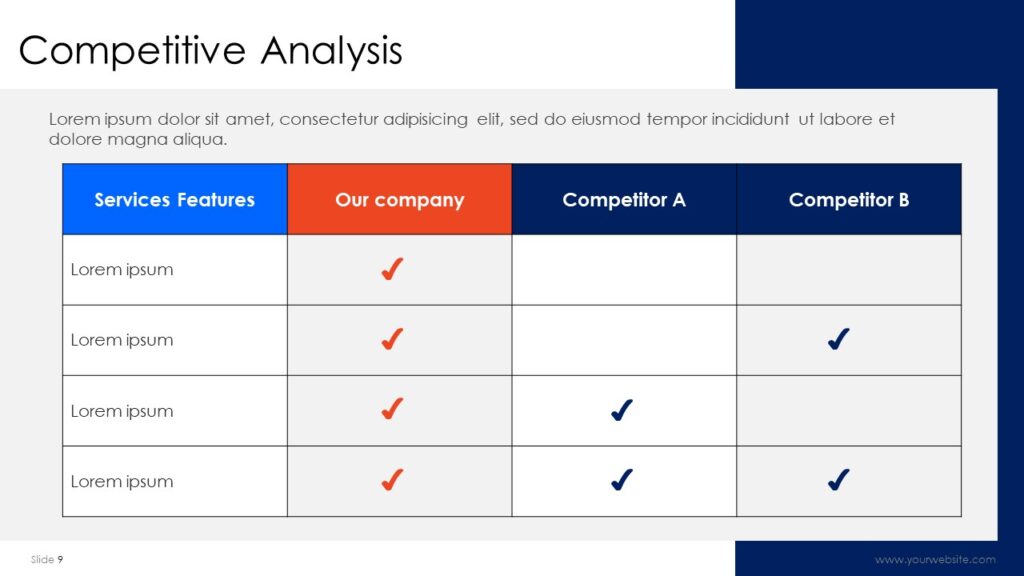 Series D Pitch Deck Presentation Template