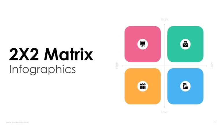 2x2 Matrix Infographics Presentation Templates & Google Slides