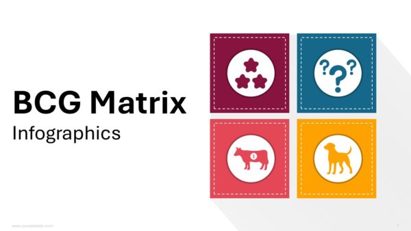BCG Matrix Infographics Presentation Template