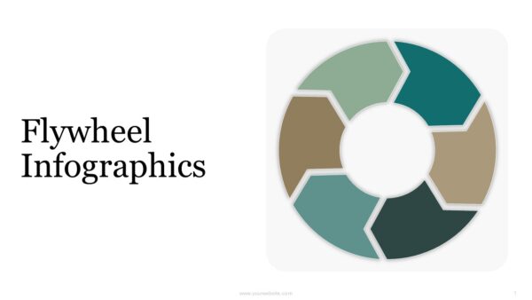 Flywheel Infographics Presentation Template
