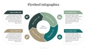 Flywheel Infographics Templates and Google Slides | SlidesBrain
