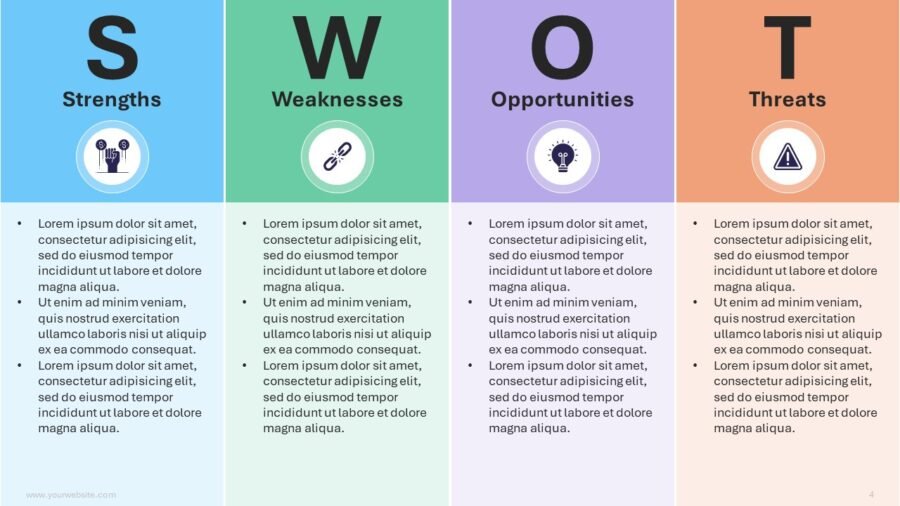 SWOT Analysis Infographics Templates and Google Slides