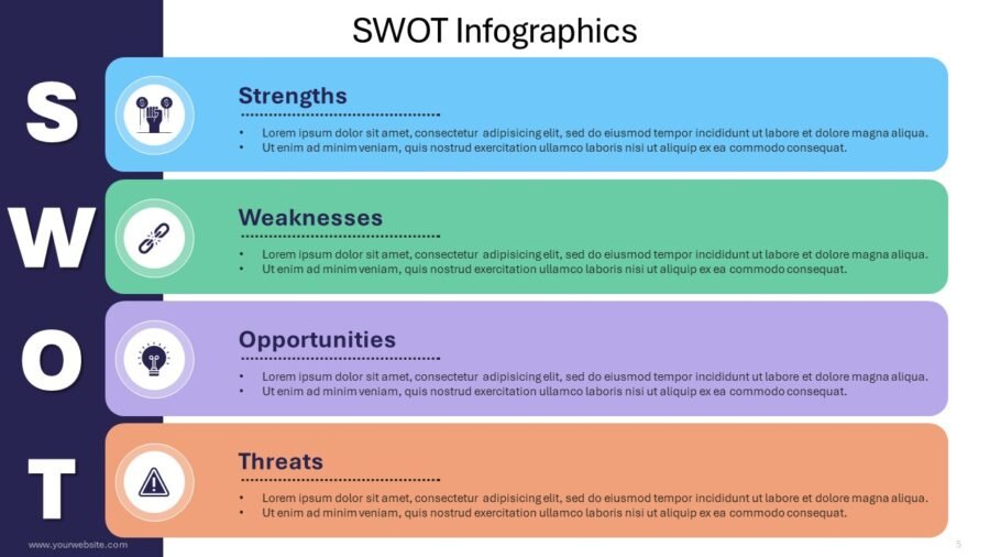 SWOT Analysis Infographics Templates and Google Slides