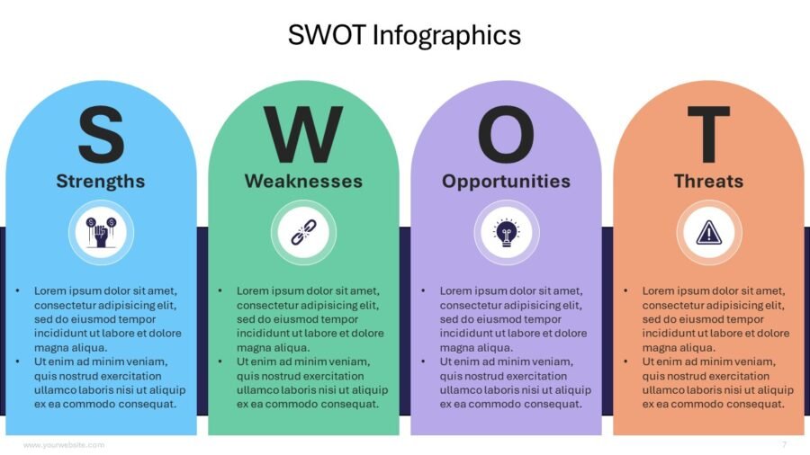SWOT Analysis Infographics Templates and Google Slides
