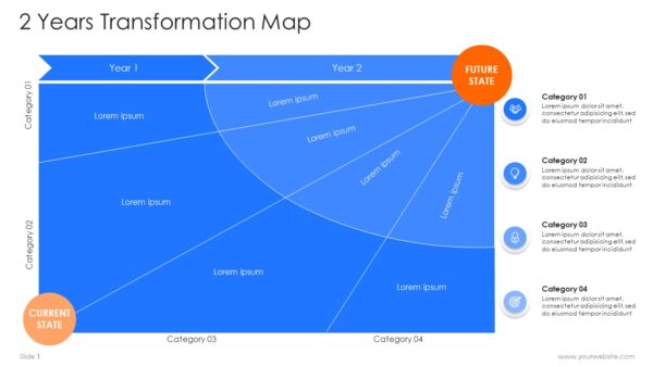 2 Years Transformation Map PowerPoint Template Presentation