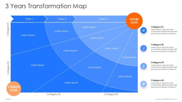 3 Years Transformation Map PowerPoint Template Presentation