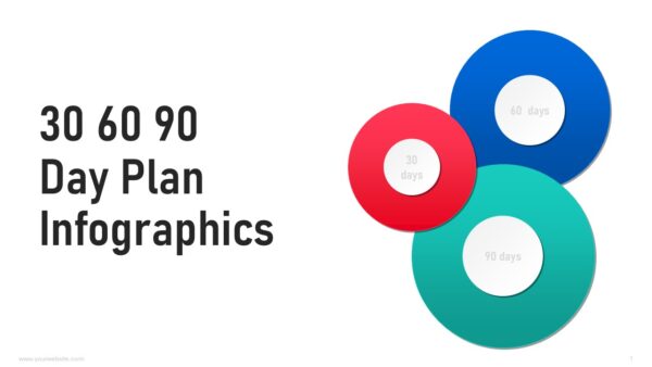 30 60 90 Day Plan Infographics Presentation Template