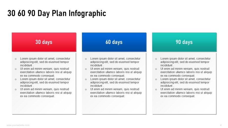 30 60 90 Day Plan Infographics Presentation Templates