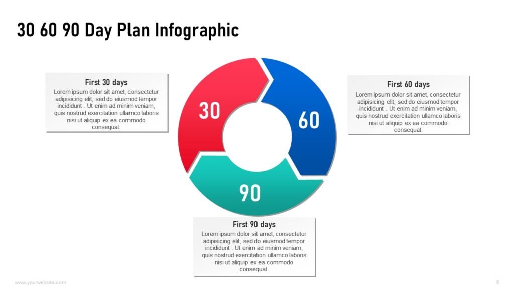 30 60 90 Day Plan Infographics Presentation Templates