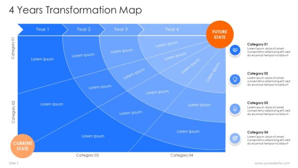 4 Years Transformation Map PowerPoint Template Presentation