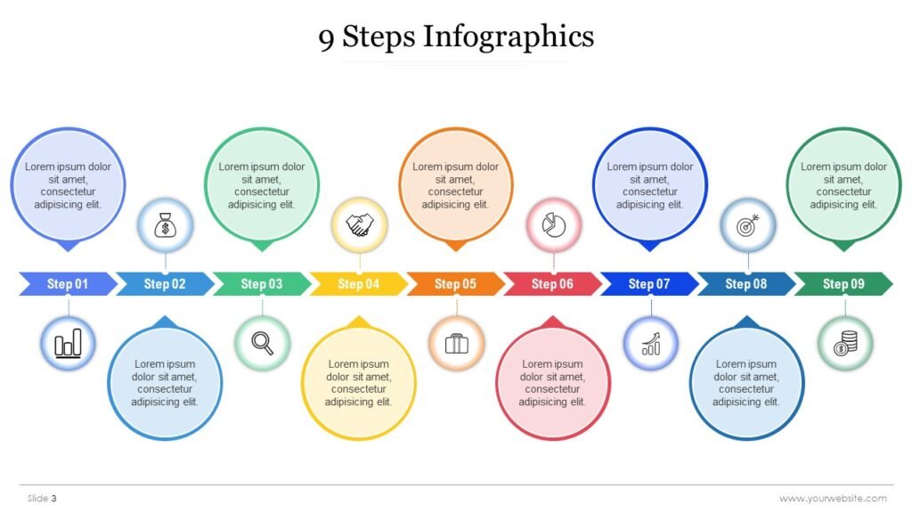 9 Steps Infographics Presentation Templates and Google Slides