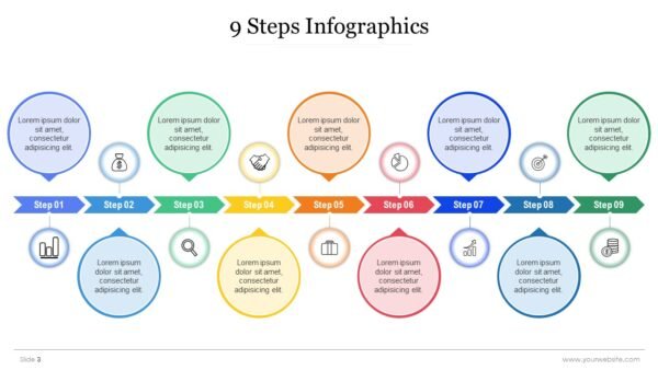 9 Steps Infographics Presentation Templates and Google Slides