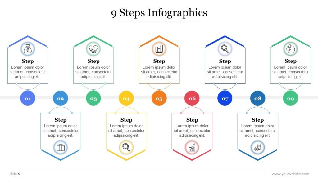 9 Steps Infographics Presentation Templates and Google Slides