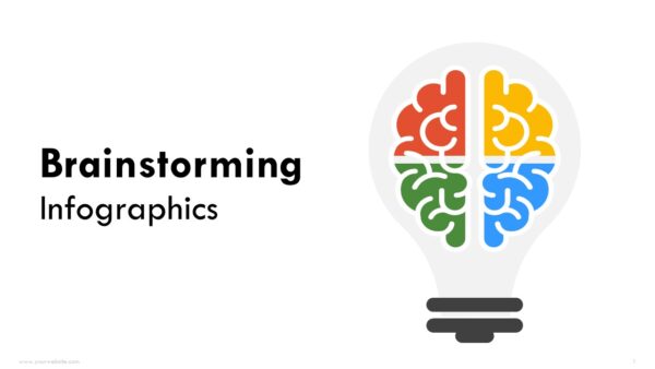 Brainstorming Infographics PowerPoint Template