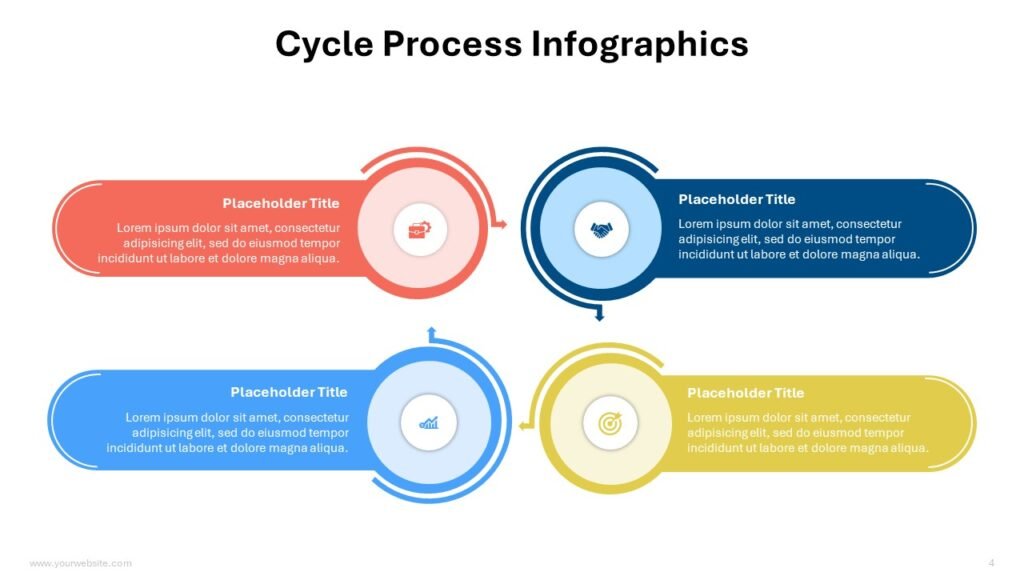 Cycle Process Infographics Presentation Templates