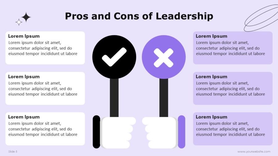 Effective Leadership Presentation Templates and Google Slides