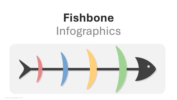 Fishbone Diagrams Infographics Presentation Template