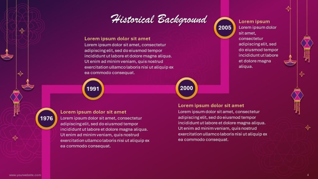 Free Happy Diwali 2024 Presentation Templates & Google Slides