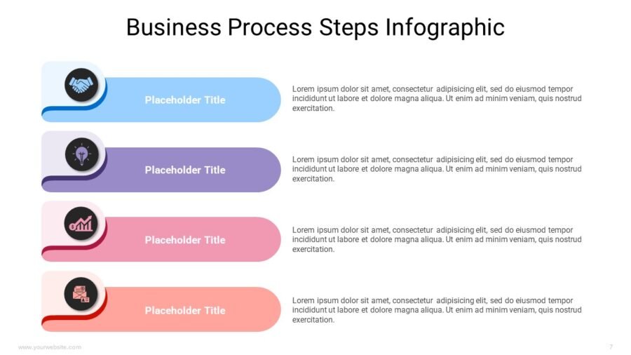 Business Process Steps Infographic Templates and Google Slides