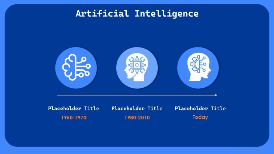 Future of Artificial Intelligence PowerPoint Templates