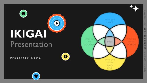 IKIGAI Presentation Template