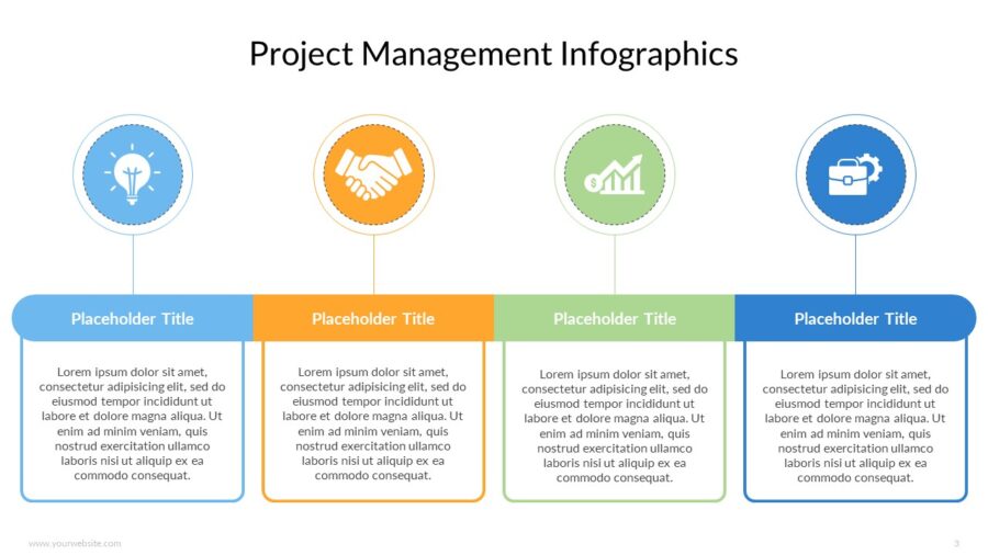 Project Management Infographics Templates & Google Slides
