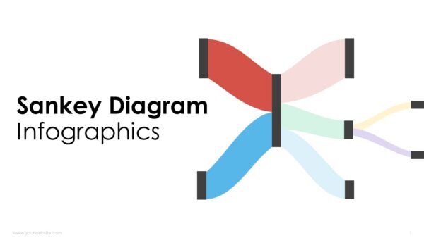 Sankey Diagram Infographics Powerpoint Template