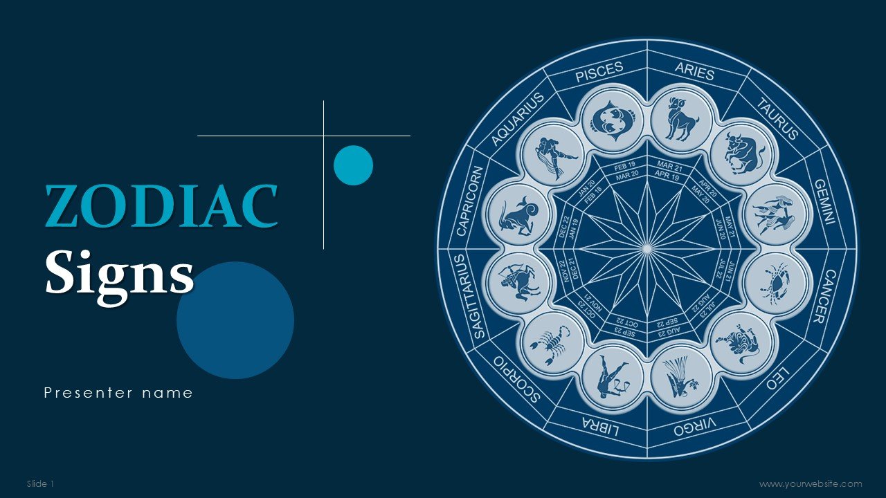 Zodiac Powerpoint Template 60 Photos Youhoroscope Zodiac Powerpoint Template 60 Photos Youhoroscope