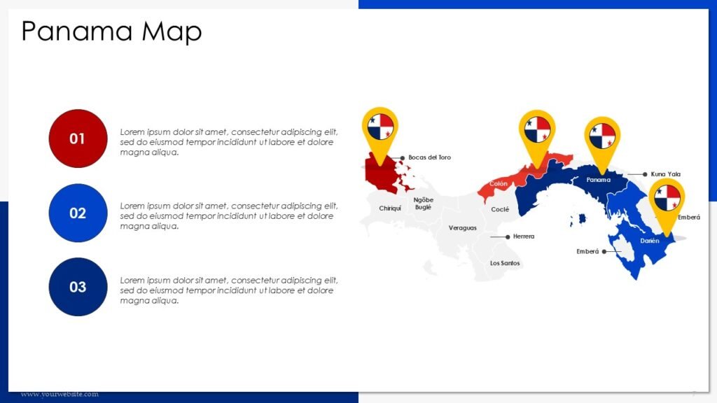PRESENTATION DU PANAMA visual data 3
