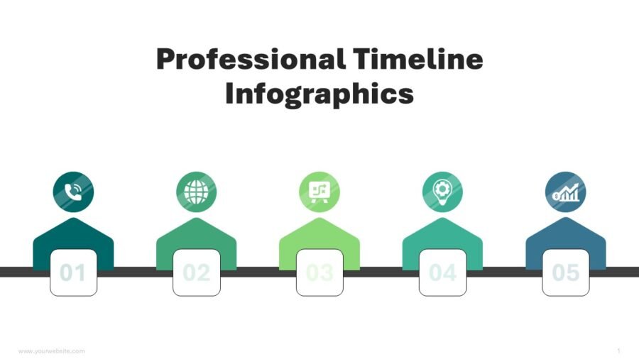 Professional Timeline Infographics Templates & Google Slides