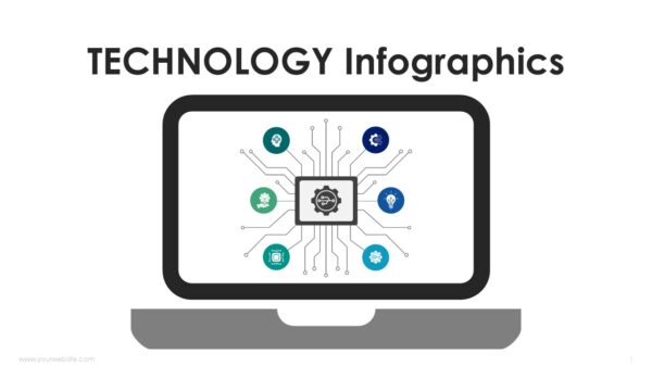 Technology Infographics Presentation Templates