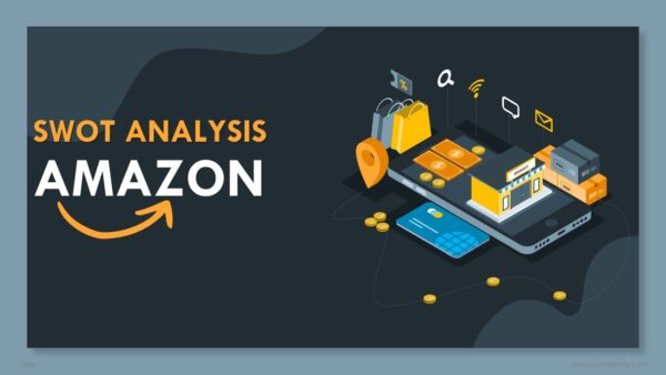 Amazon SWOT Analysis Presentation Template