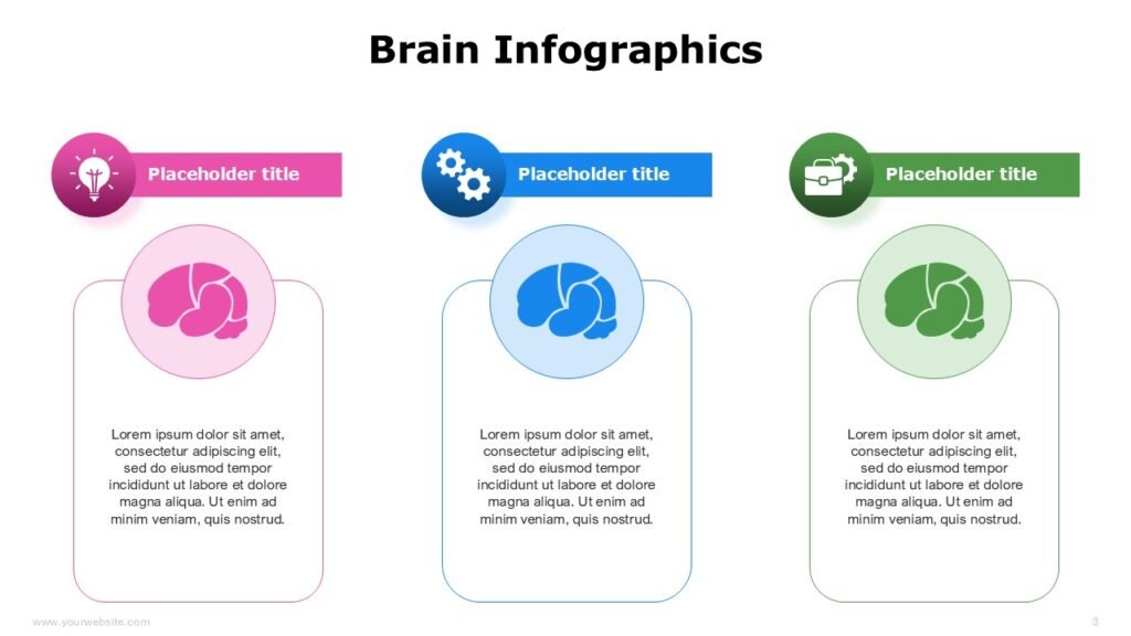 Creative Brain Infographics Templates for PPT and Google Slides